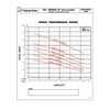 BZ Series Group Curves.jpg